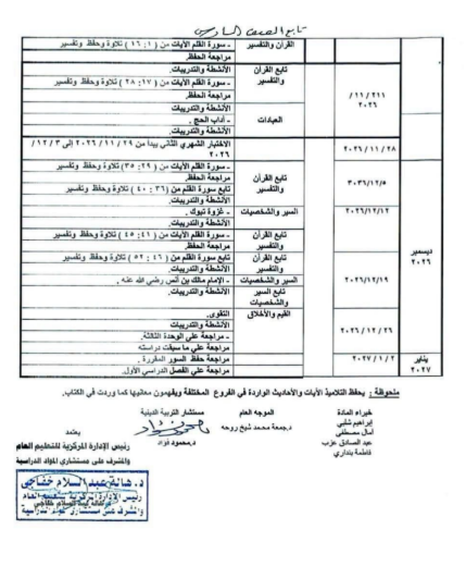 تحضير دين للصف السادس الابتدائي3 تحضير دين للصف السادس الابتدائي3